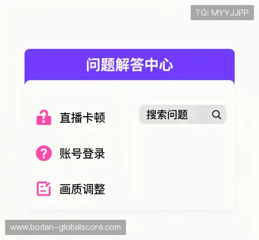 问题解答链